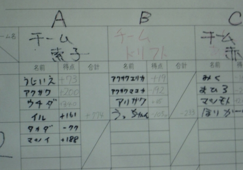 20250921 154329 0010