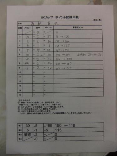 2012 uc (211)