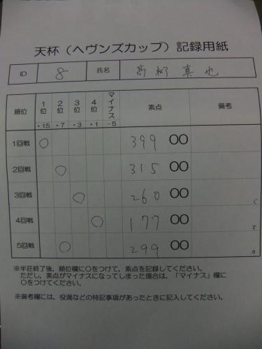 2012 heavens (107)