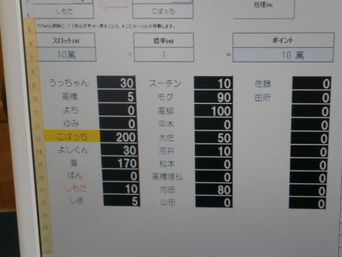 2013 uc (130)
