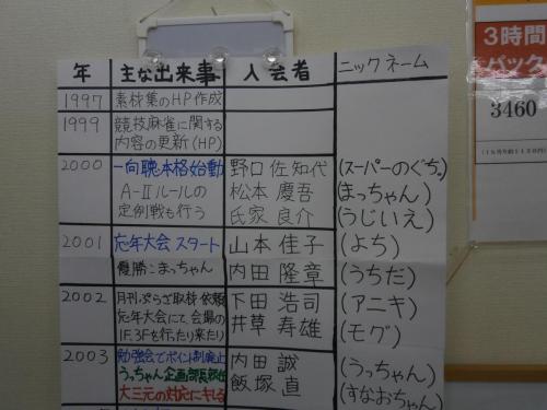 2013 etc (167)