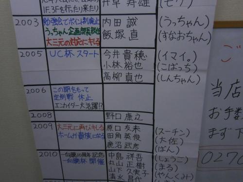 2013 etc (168)
