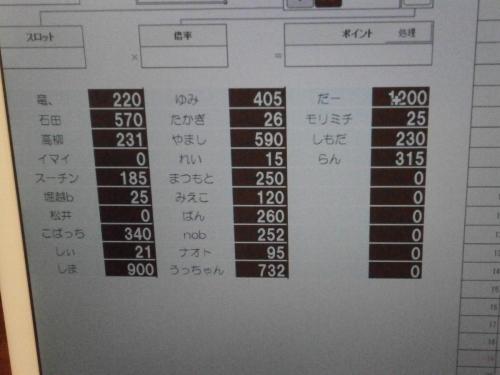 2014 uc (236)