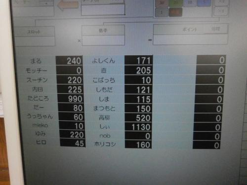 2015 uc (226)