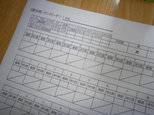 2015 gasshuku (344)
