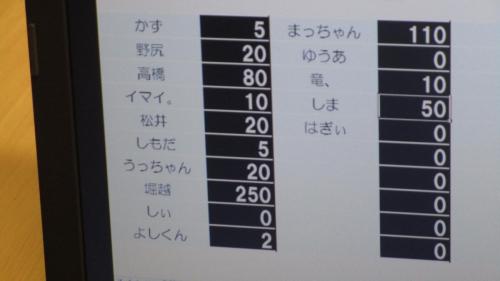 2019 uc-118